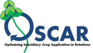 Optimise Subsidiary Crop Application in Rotations